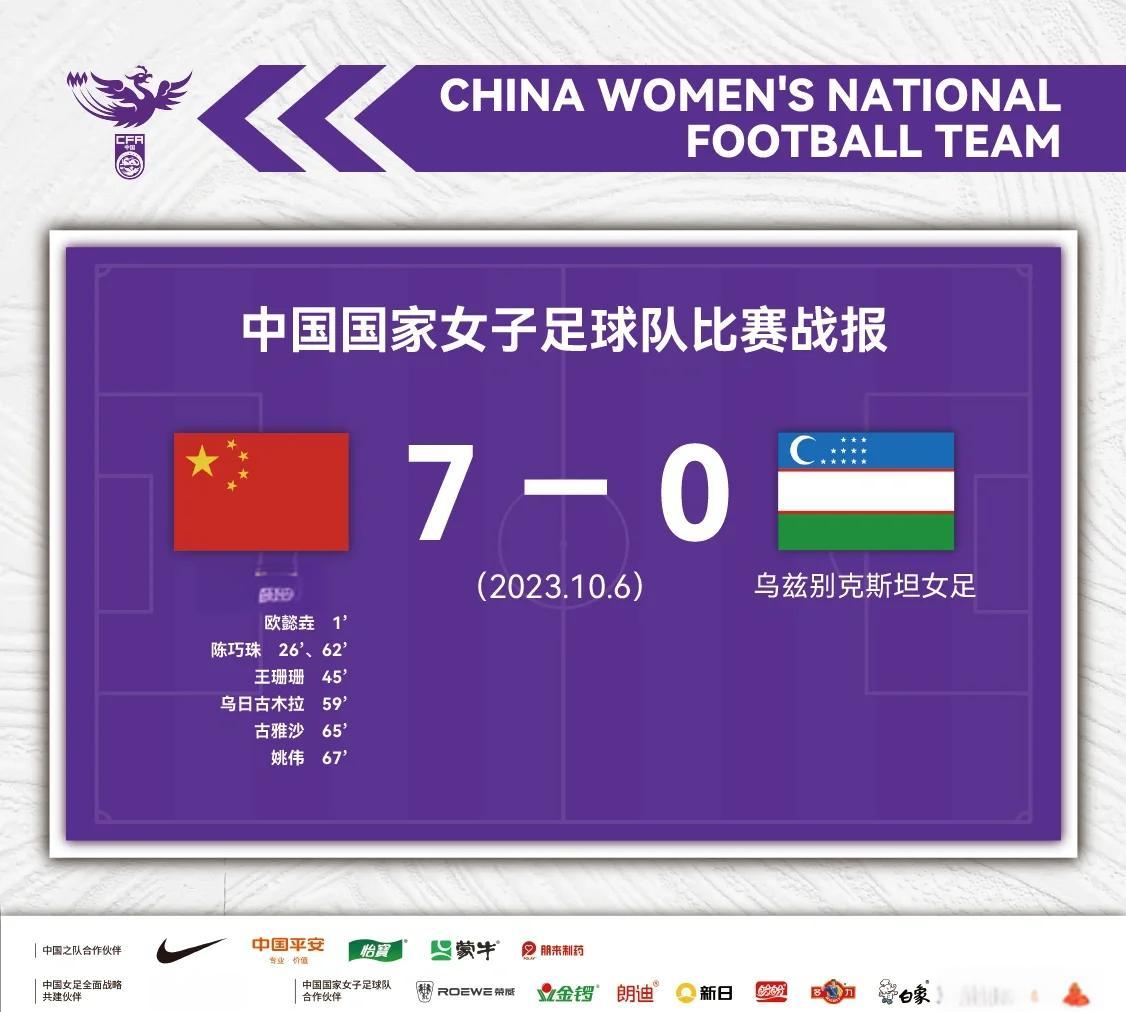 包含中国女足稳定实力，稳拿胜仗连连的词条